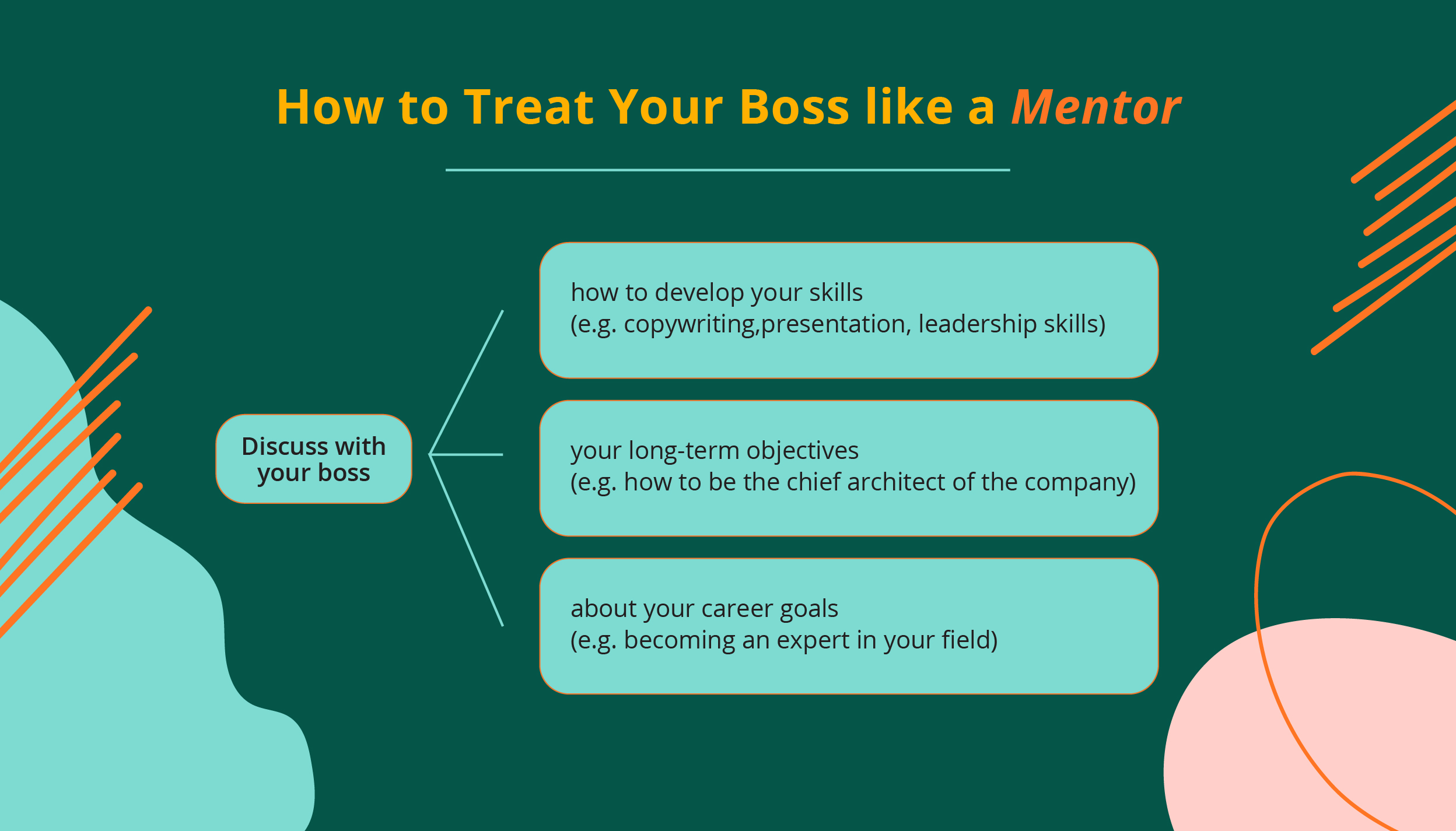 4 things you need to know about managing your manager_mentor
