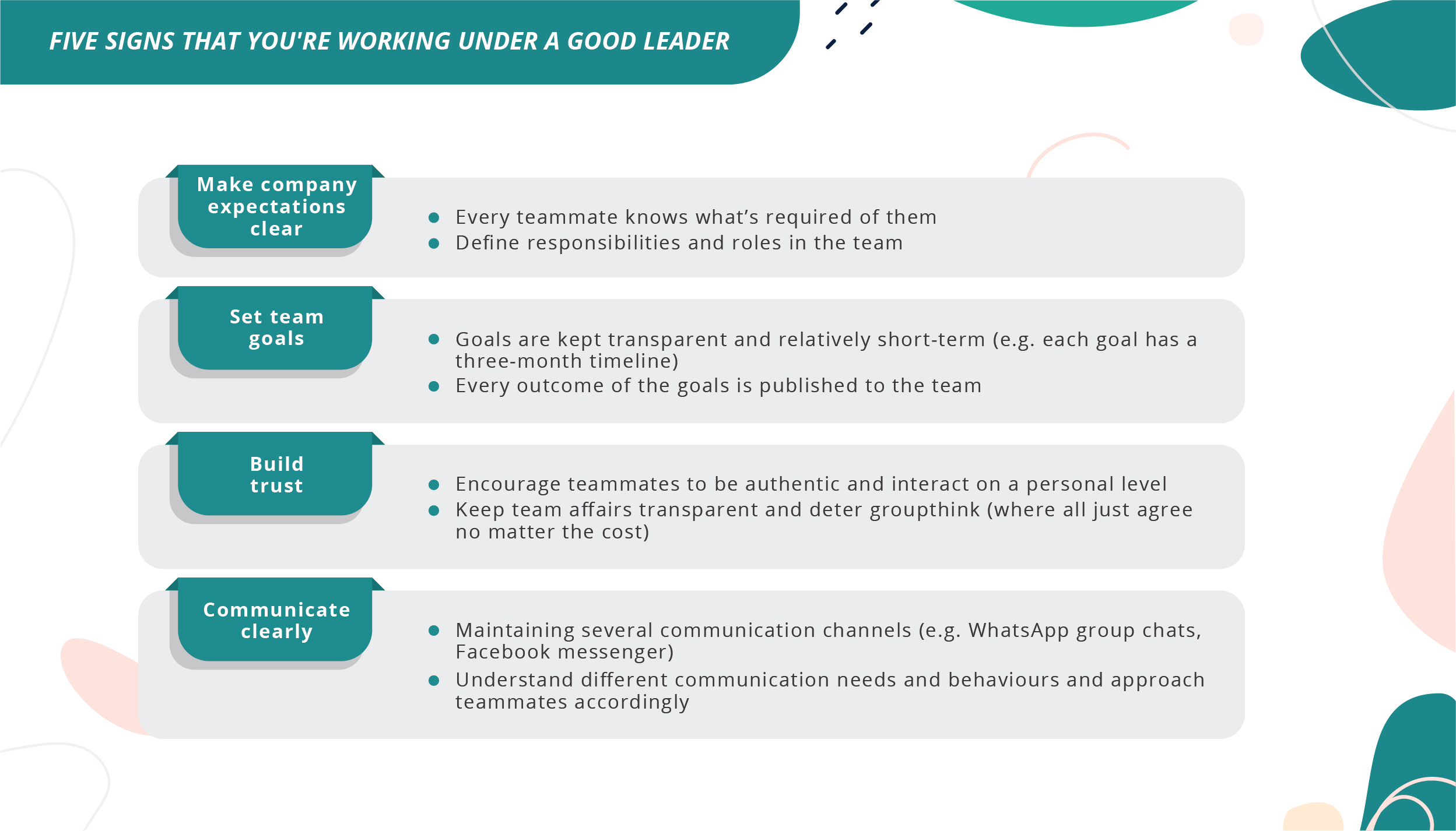 Five Signs That You're Working Under a Good Leader_03
