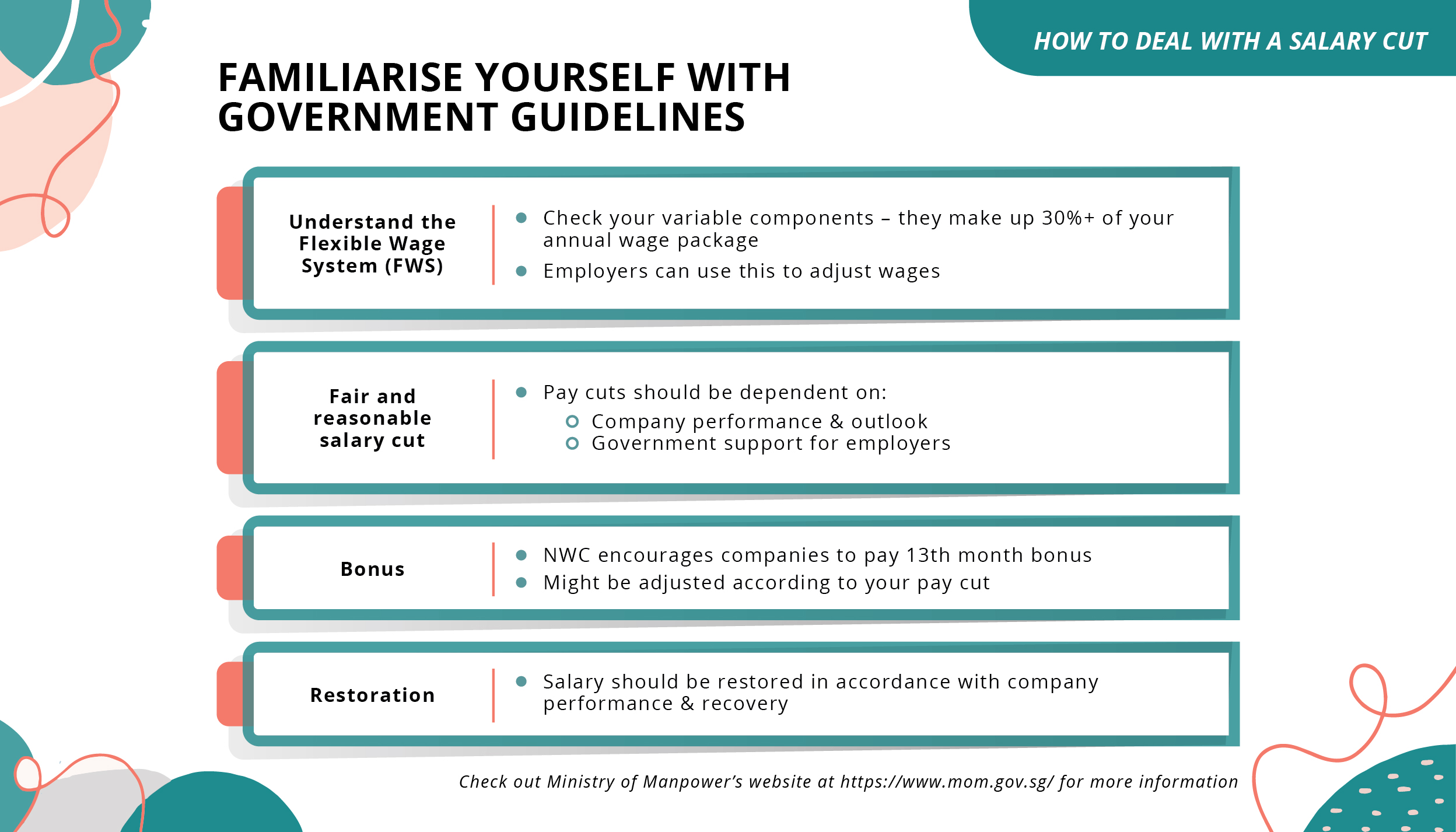 How to Deal with a Salary Cut_01