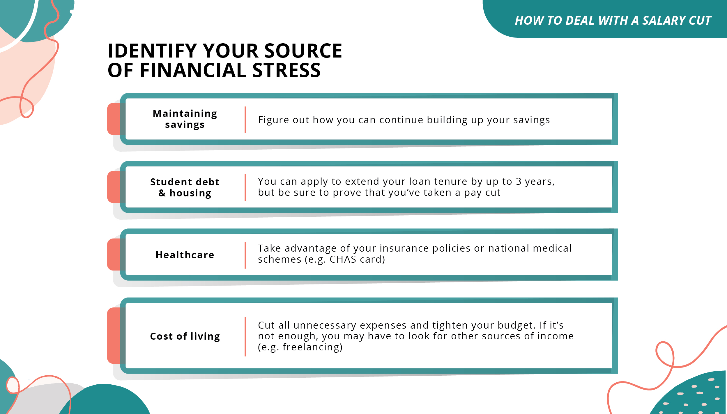 How to Deal with a Salary Cut_02