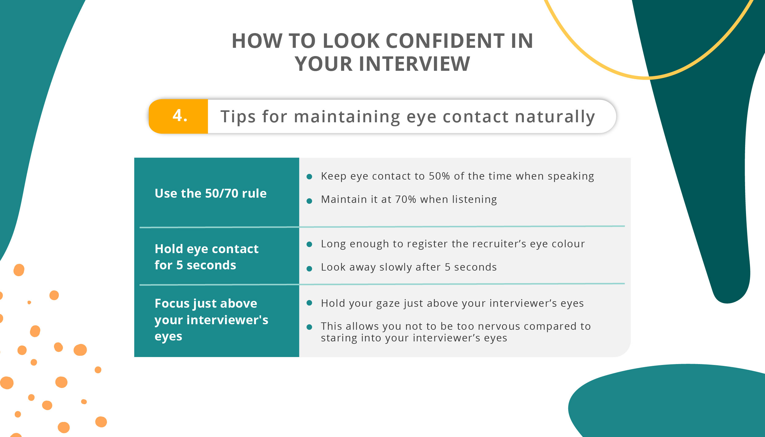 How to Look Confident in Your Interview_Make eye contact