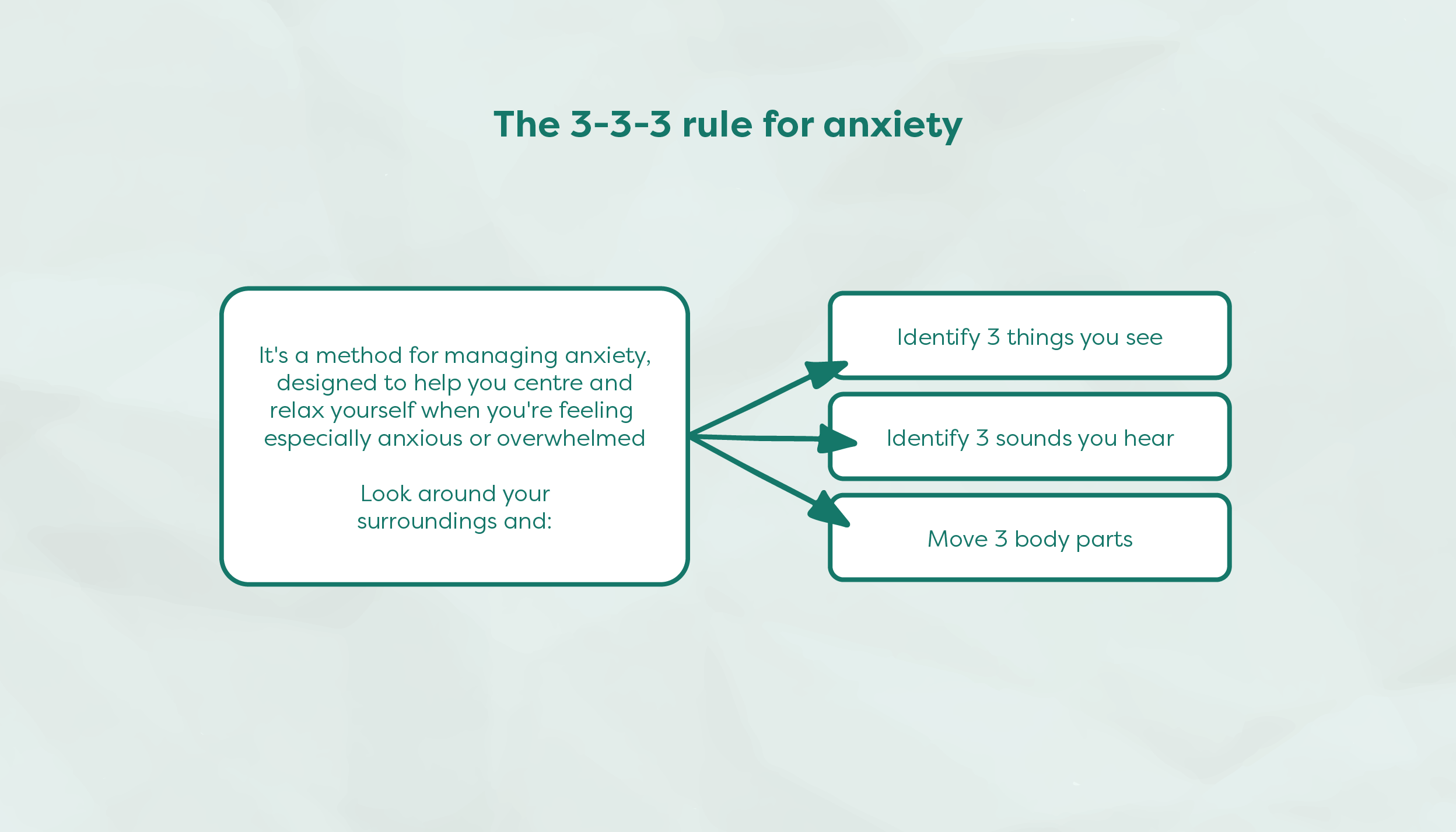TLDR Managing Mental Health_03