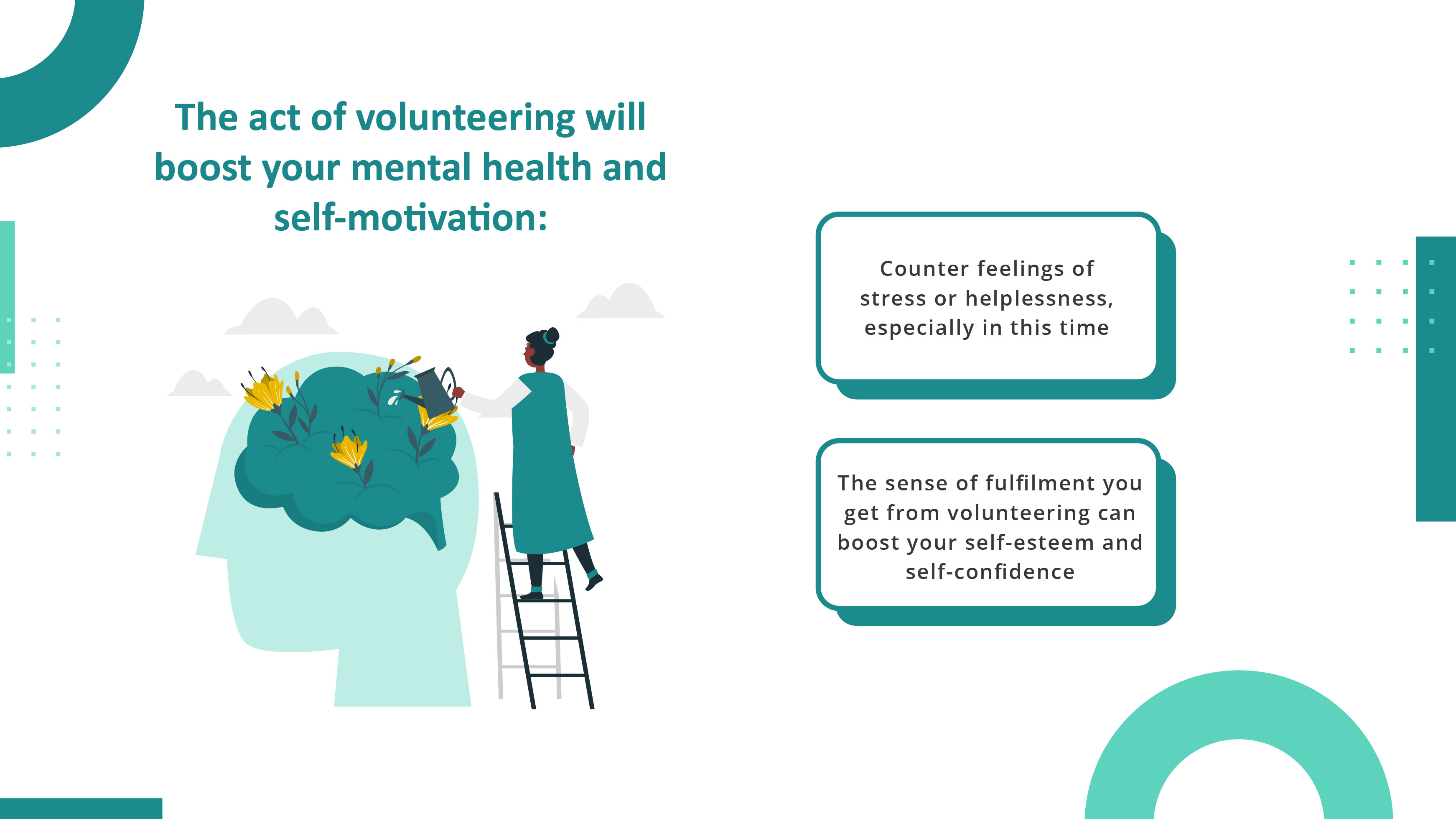 Need experience and skills volunteer 05_The act of vounteering