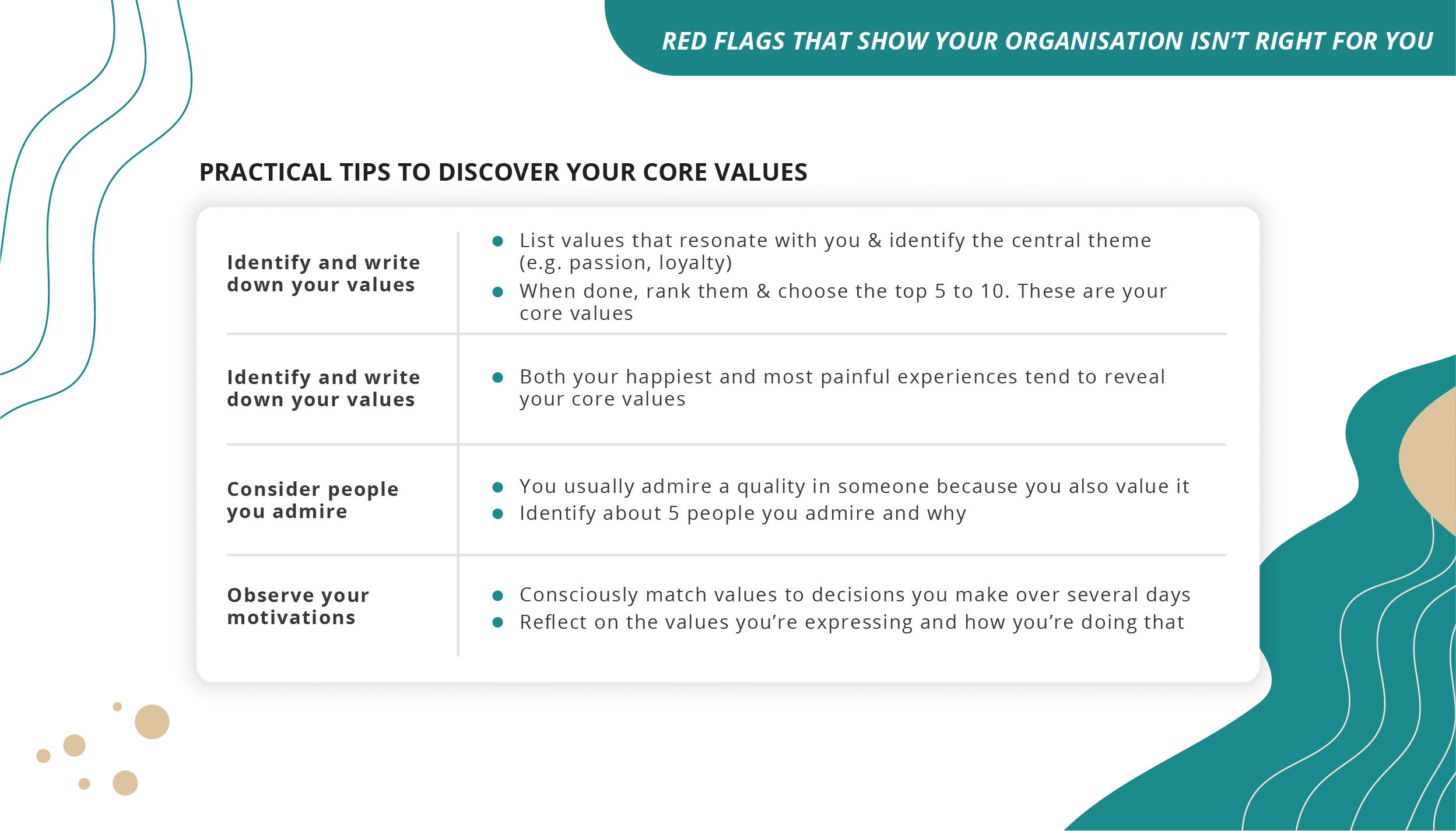 Red Flags That Show Your Organisation Isnt Right for You_01