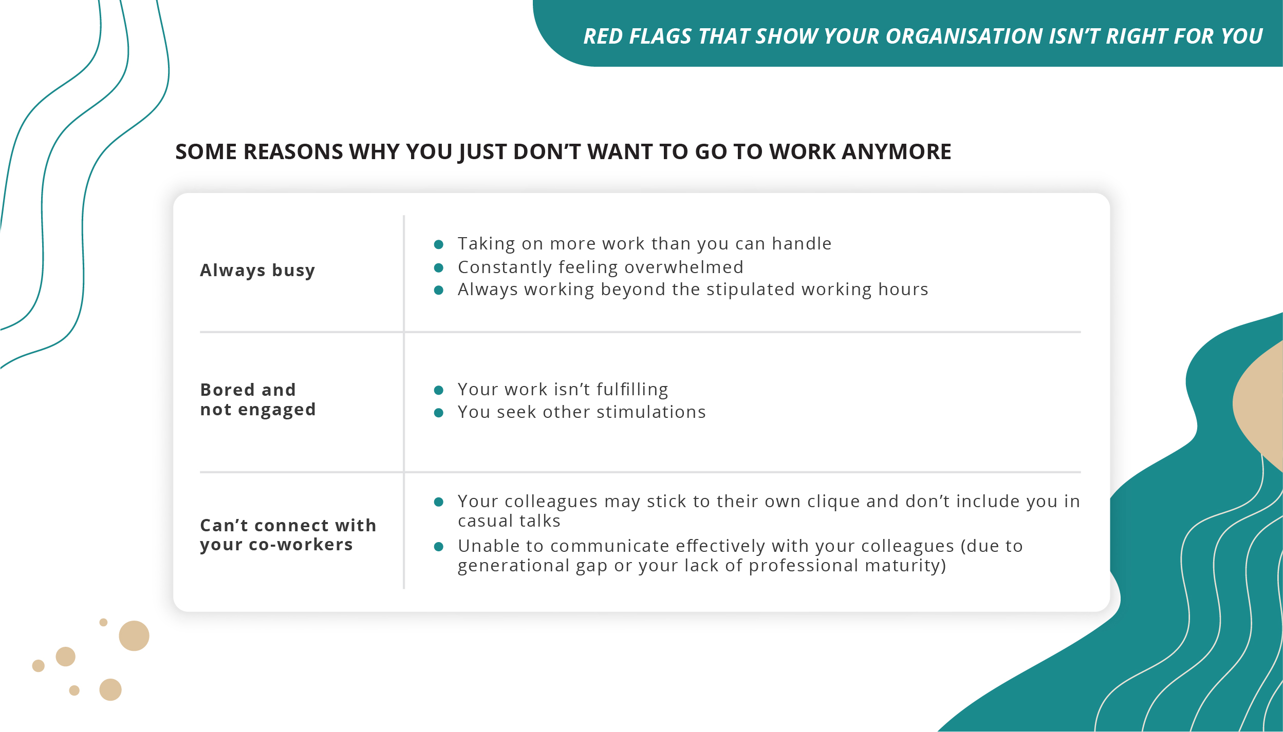 Red Flags That Show Your Organisation Isnt Right for You_03