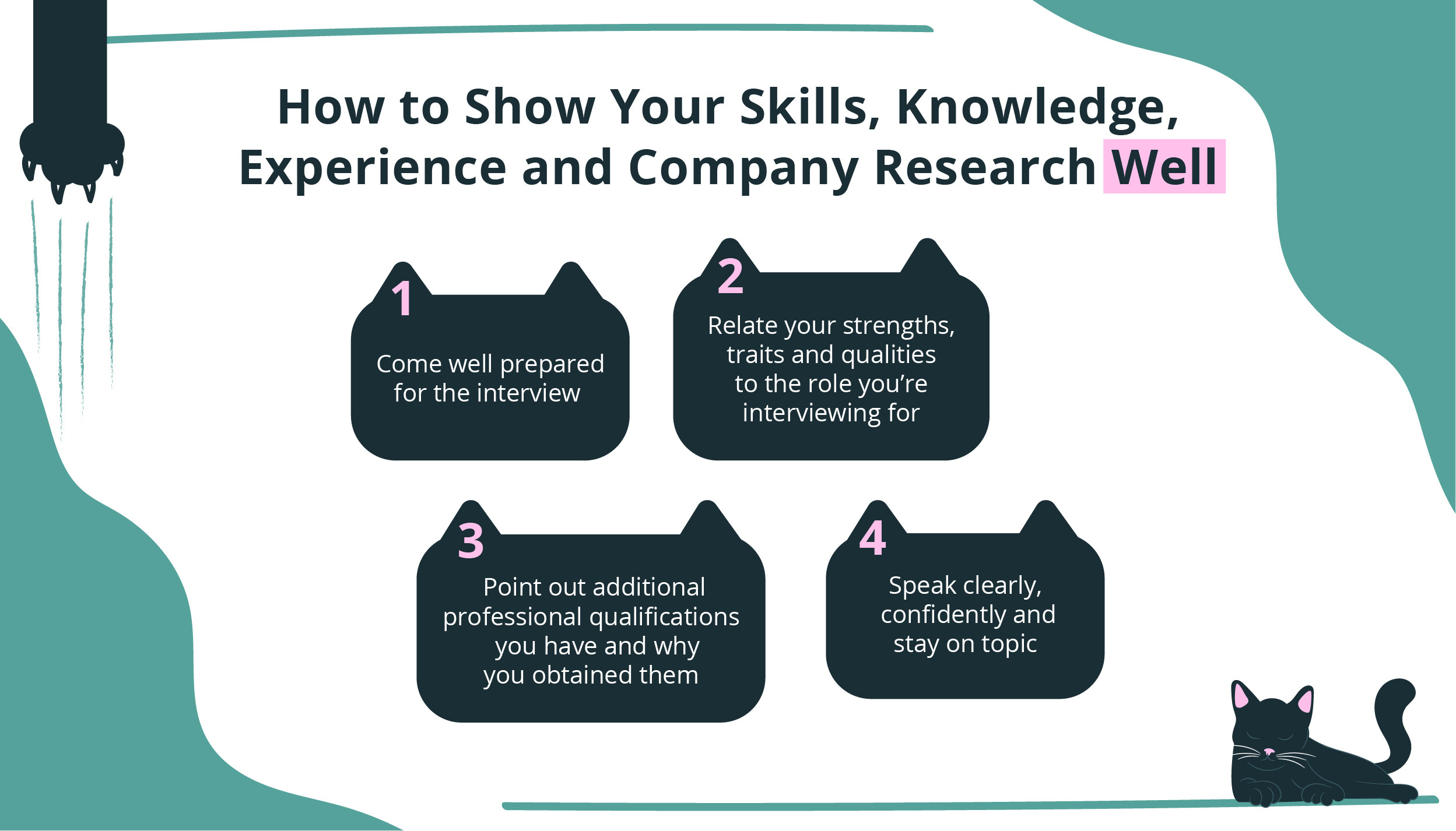 Why You Didn't Get That Job - 01